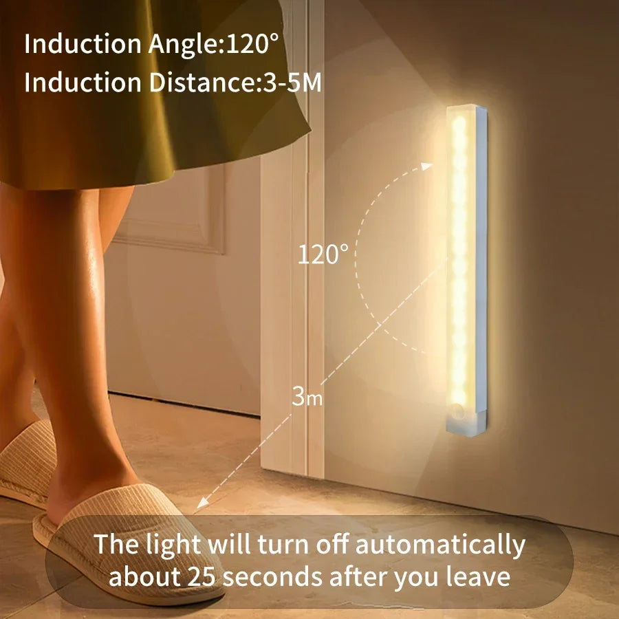 Cabinet Light USB Rechargeable Motion Sensor LED Bar Light Induction Night Light Portable Kitchen Bedside Wardrobe Closet Aisle